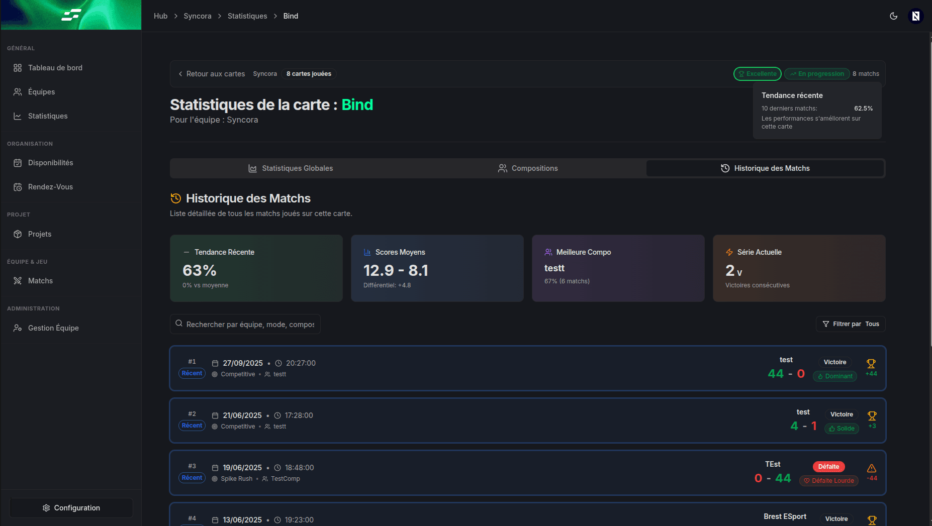 Fonctionnalité 2 – Analyses de performance